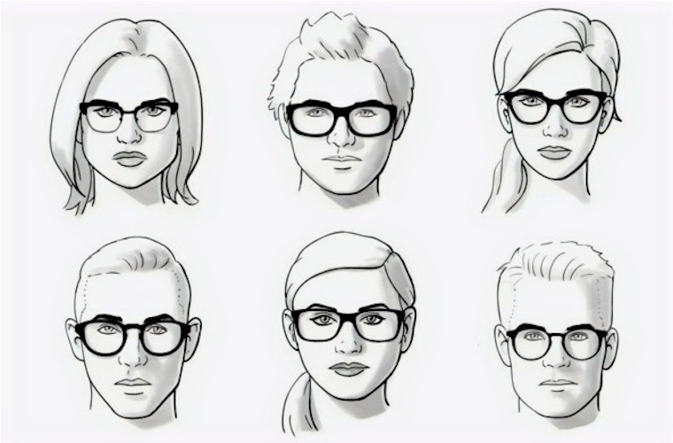 Visagisme et lunettes sur mesure Visagisme et lunettes sur mesure